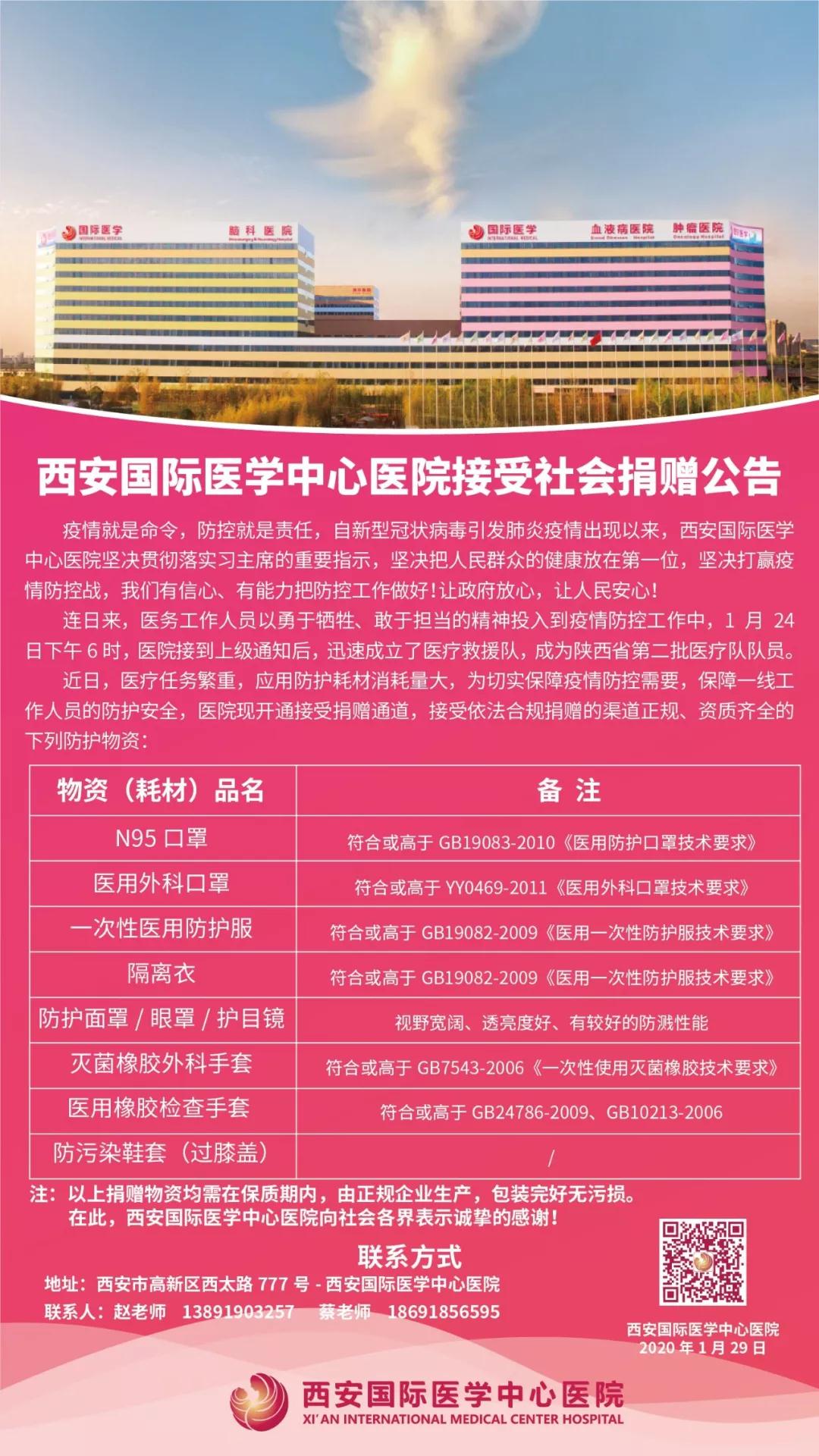 點(diǎn)贊！多家企業(yè)為西安國(guó)際醫(yī)學(xué)中心醫(yī)院一線醫(yī)護(hù)人員送愛(ài)心