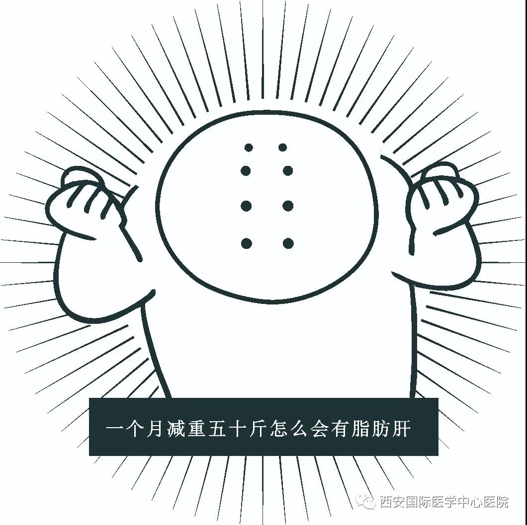 【科普】這個(gè)病不是胖子的專利，瘦子也中招，原因在這兒！