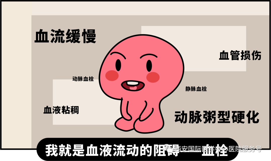 世界血栓日｜打麻將、坐月子、玩手游居然都被這個“沉默殺手”盯上