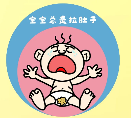 入秋天涼，孩子得了這個(gè)常見(jiàn)病該怎么辦？