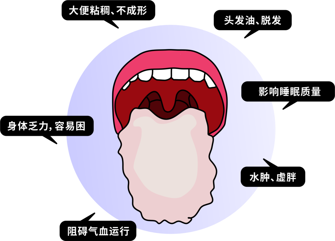 【科普】世界傳統(tǒng)醫(yī)藥日｜秋季祛濕，聽聽中醫(yī)怎么說