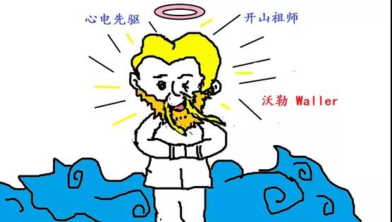 信不信由你，有人通過這個(gè)拿諾貝爾醫(yī)學(xué)獎(jiǎng)