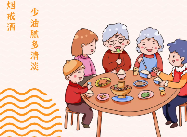 年，咱得這樣過！