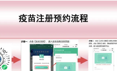 新冠疫苗如何預約、接種？詳細流程看這里！