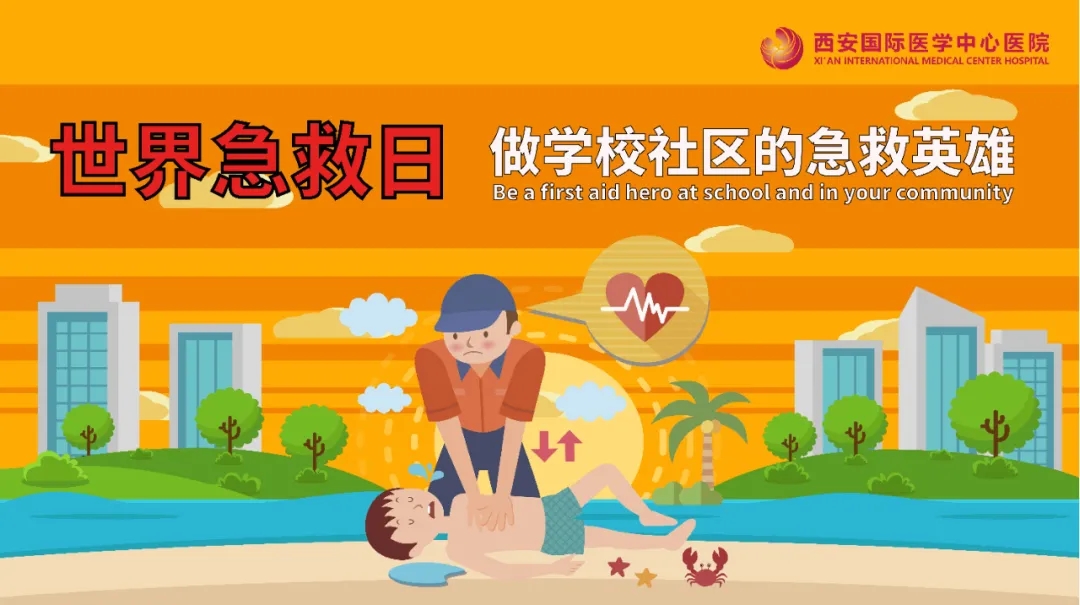 世界急救日｜常見的七種意外，該如何急救？