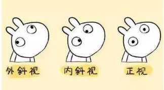 小baby老歪著頭？警惕斜頸! 這樣糾正……