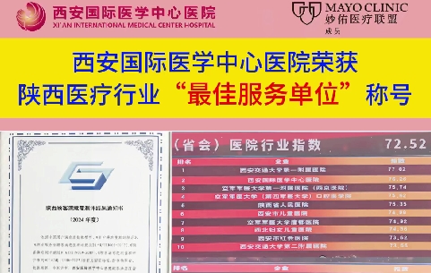 西安國際醫(yī)學中心醫(yī)院榮獲陜西醫(yī)療行業(yè)“最佳服務單位”稱號